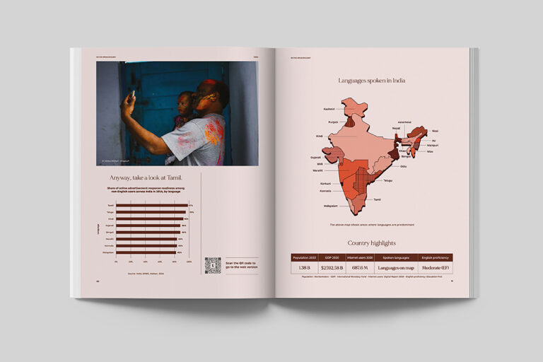 Understanding India 